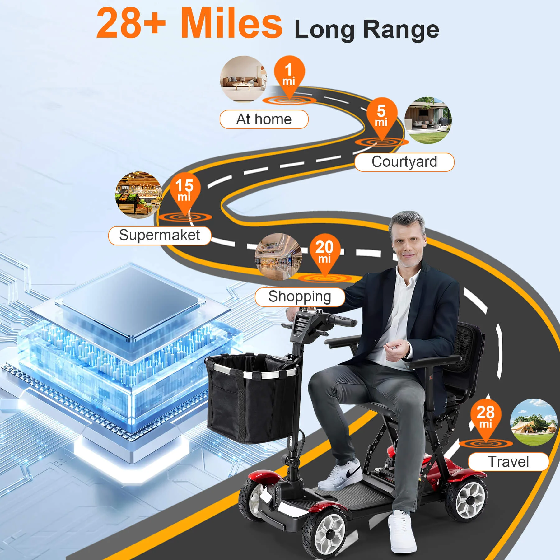 25-Mile All-Terrain Power Mobility Scooter for Seniors with 300lbs Capacity & 3-Second Fold, Ultralight 45lbs - Image 3