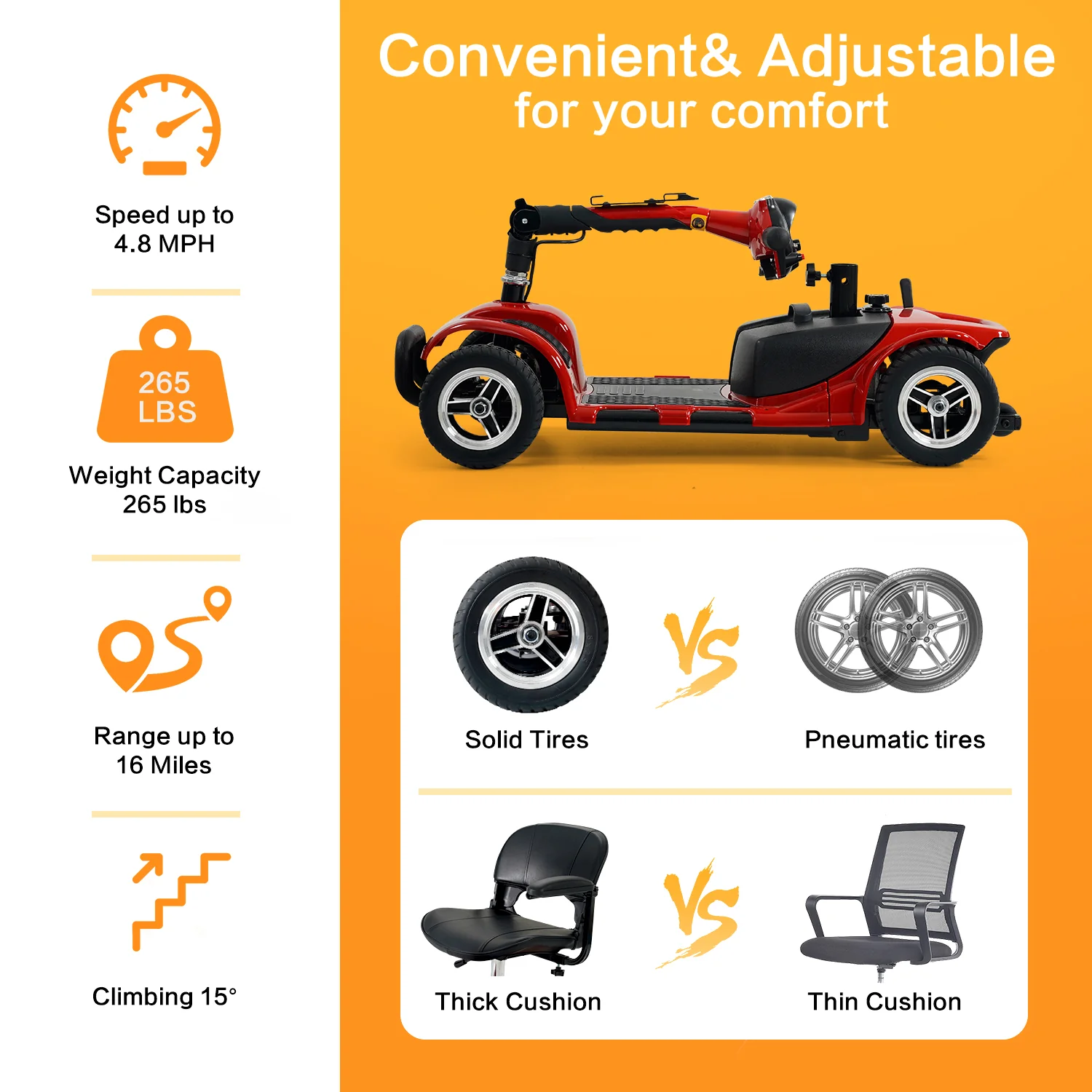 4-Wheel Electric Mobility Scooter for Seniors, Portable, Collapsible and Compact for Travel - Image 8
