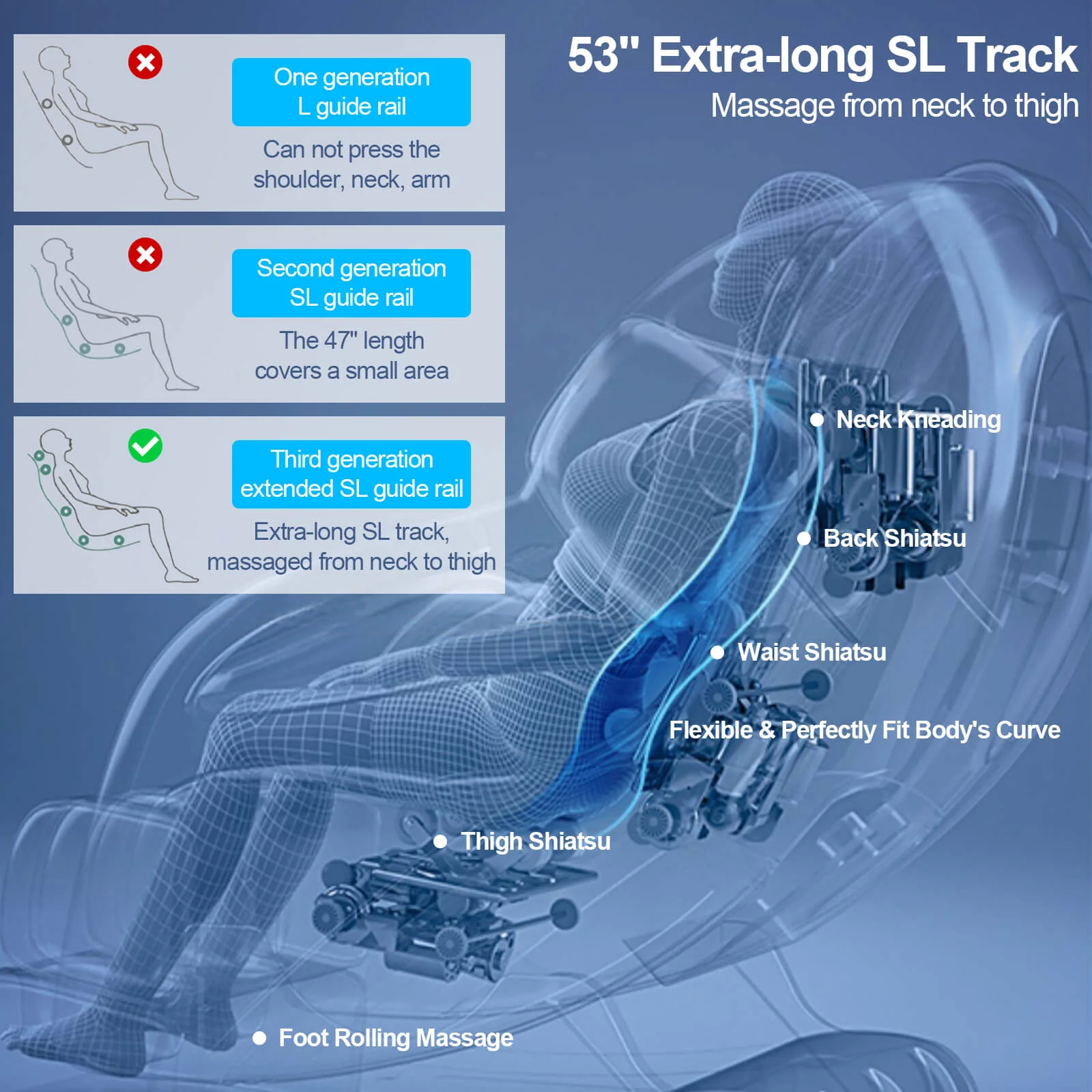 4D Massage Chair with Zero Gravity and Full Body Airbag Massage, Smart Body Scan - Image 4