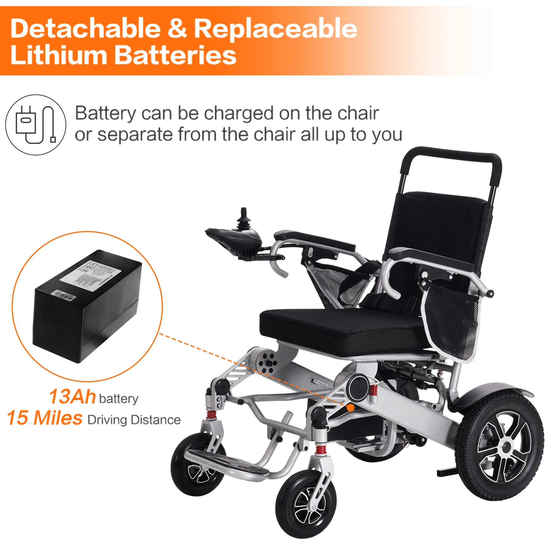 Power Wheelchair for Seniors and Disabled, Light-weight and Foldable, Suitable for All Terrain - Image 12
