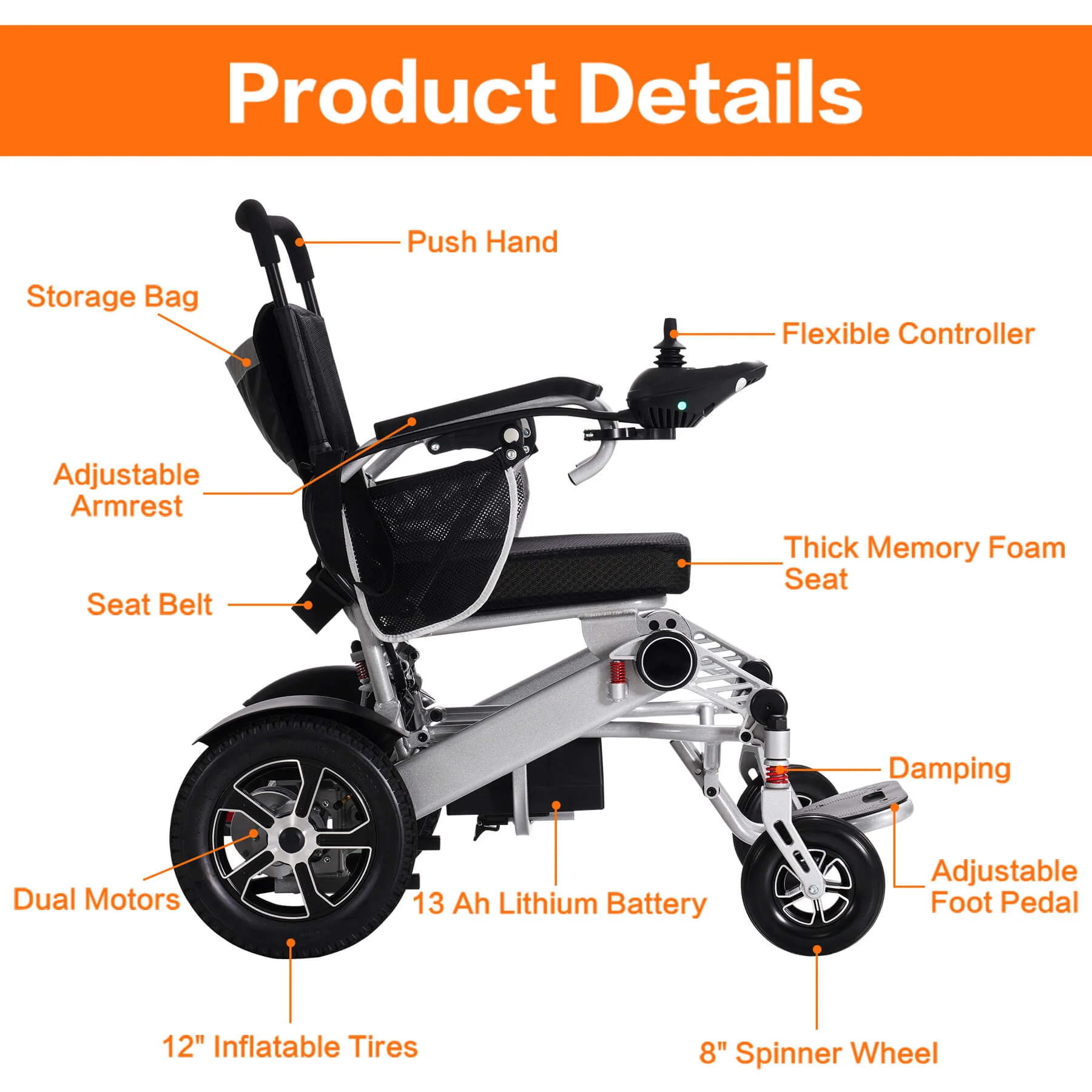 Power Wheelchair for Seniors and Disabled, Light-weight and Foldable, Suitable for All Terrain - Image 14