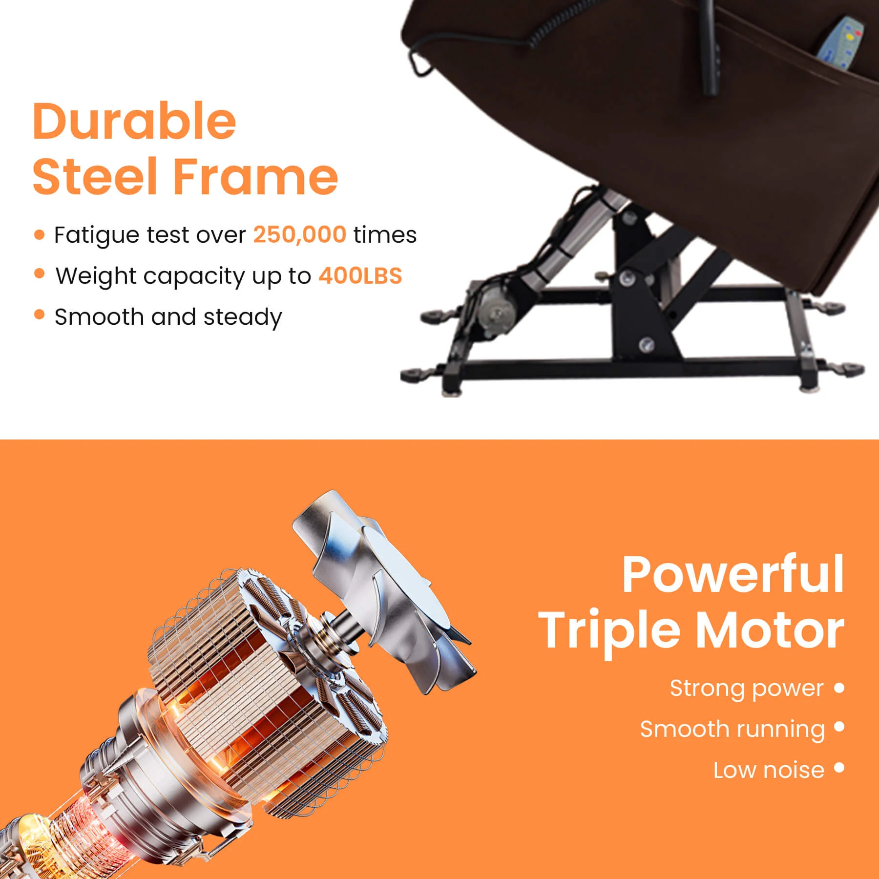 Triple Motor Infinite Position Power Lift Recliner Chair with Adjustable Headrest & Hidden Cup Holders, Massage & Heat, Leather - Image 20