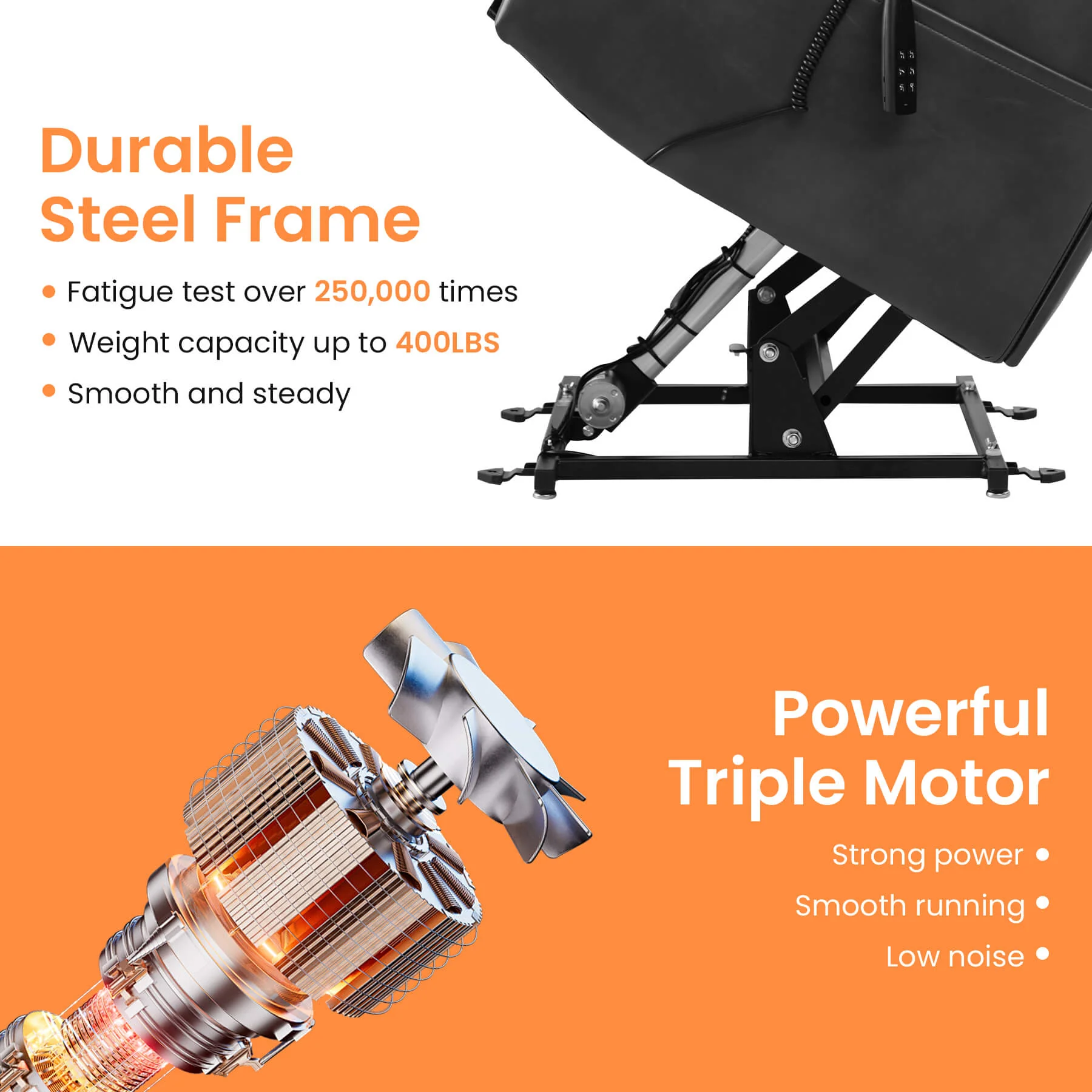 Triple Motor Infinite Position Power Lift Recliner Chair with Adjustable Headrest & Hidden Cup Holders, Massage & Heat, Leather - Image 31