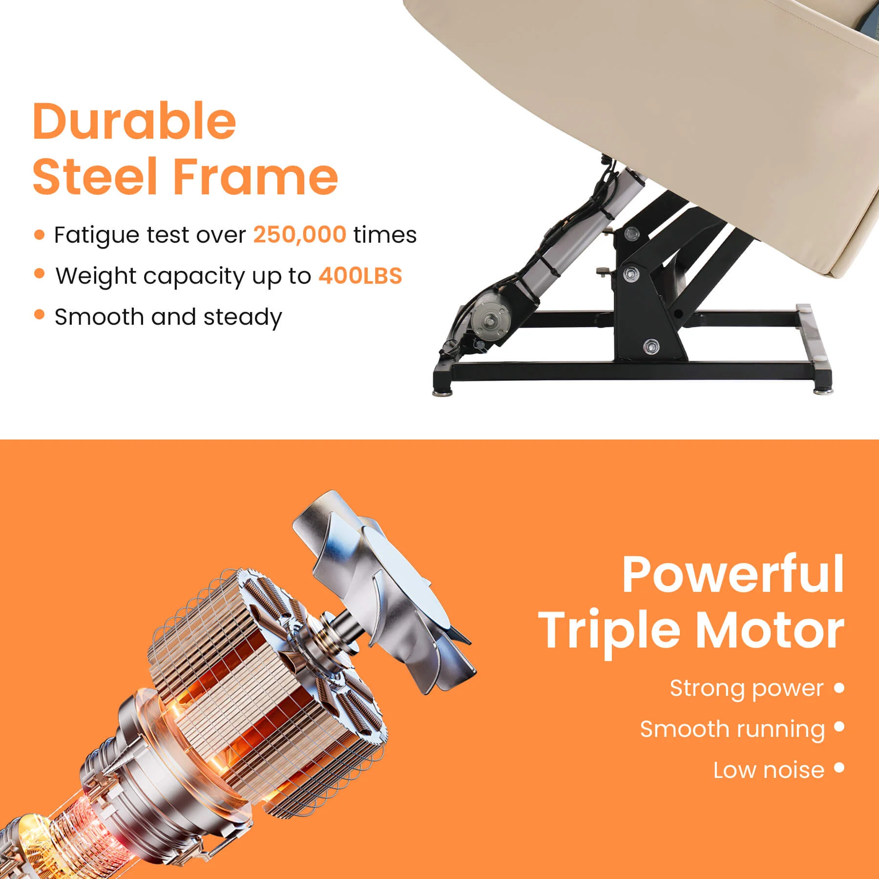 Triple Motor Infinite Position Power Lift Recliner Chair with Adjustable Headrest & Hidden Cup Holders, Massage & Heat, Leather - Image 9