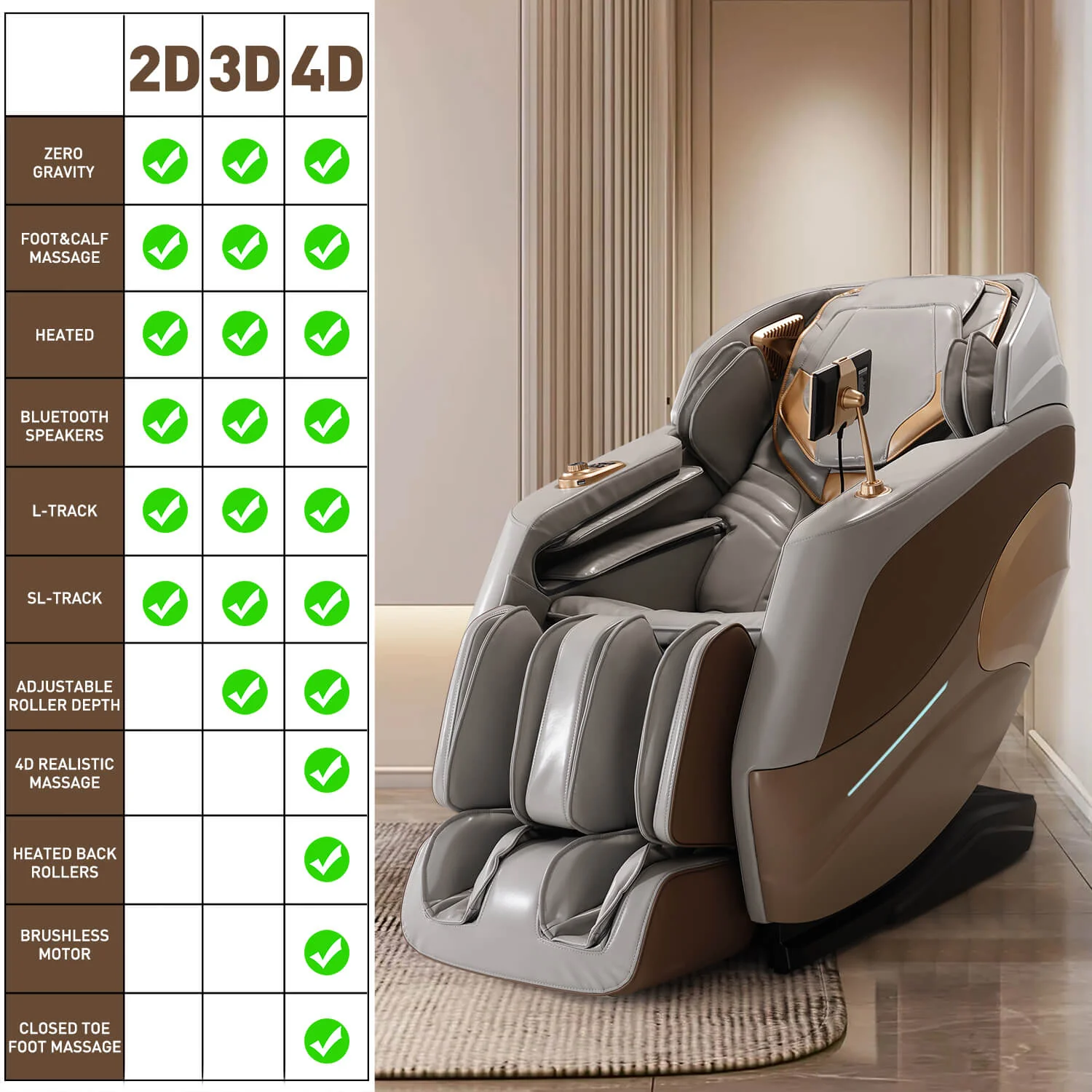 4D Zero Gravity Chair Full Body Massage Chair with Heating, Voice Control, Smart Scan Body, Gold - Image 4