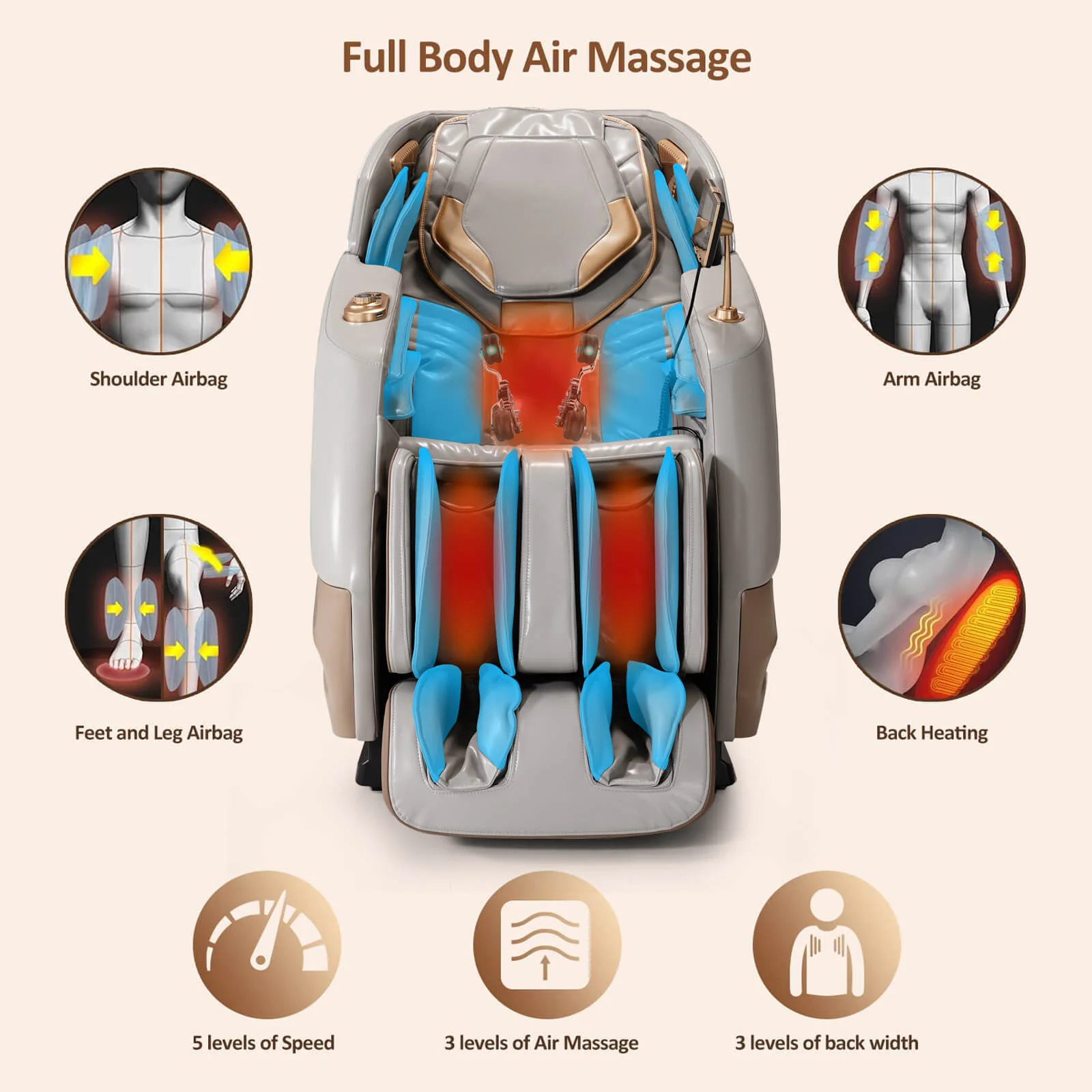 4D Zero Gravity Chair Full Body Massage Chair with Heating, Voice Control, Smart Scan Body, Gold - Image 6
