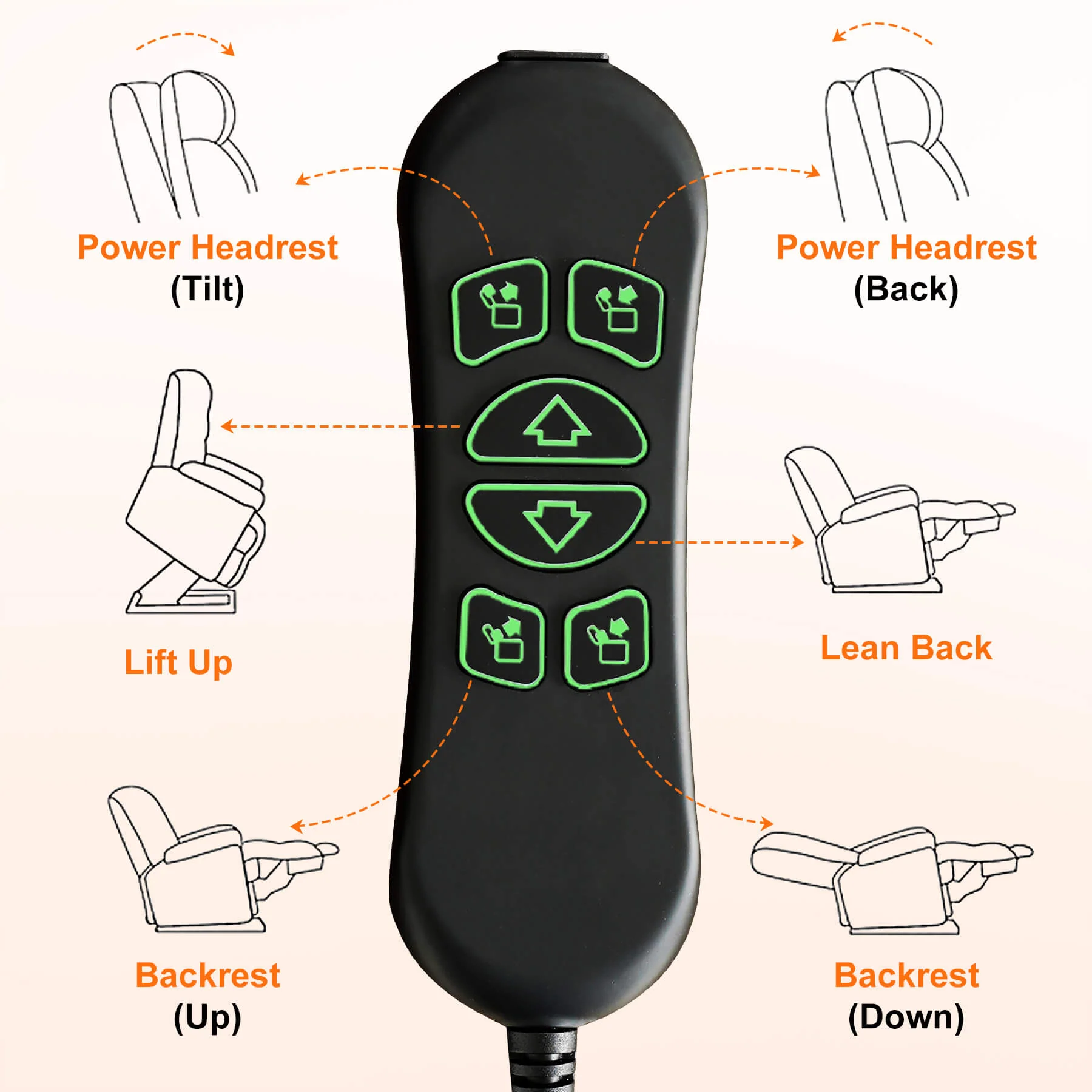 Triple Motor Infinite Position Power Lift Recliner Chair with Adjustable Headrest, Massage & Heat, with Cup Holders - Image 11