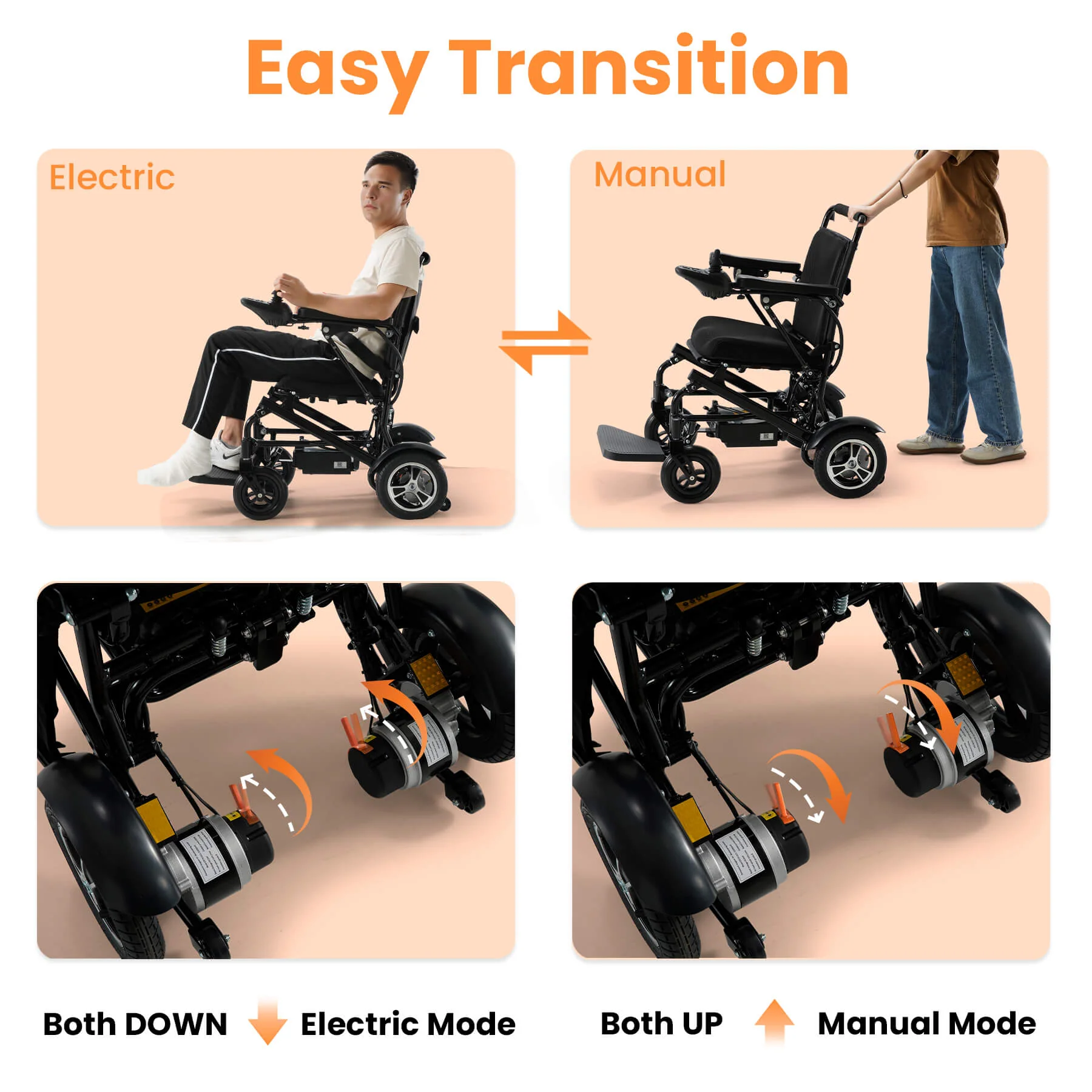 Electric Wheelchair for Adults and Disabled, 25 Miles Range, Ultralight 44LBS, Foldable for Travel, All Terrain - Image 4